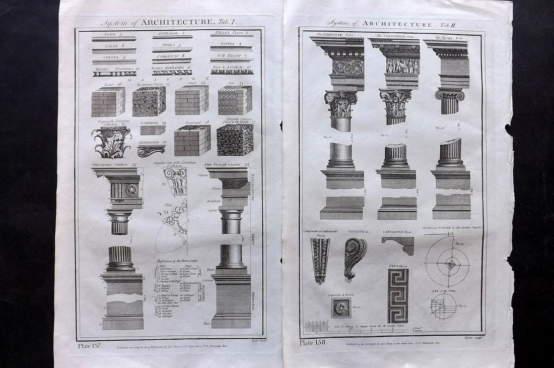 Howard, George C1790 Pair of Folio Architecture Prints. Columns (1 of 2)