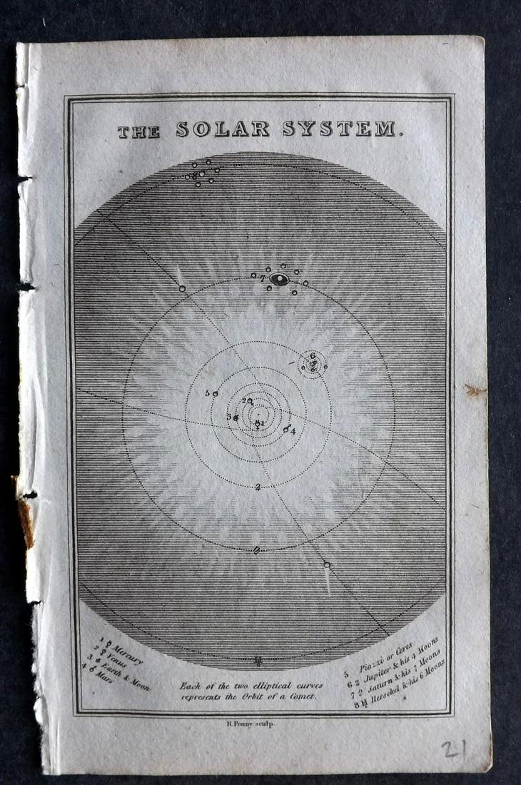 Turner, Richard 1812 Miniature Map. Solar System. Astronomy Celestial (1 of 2)