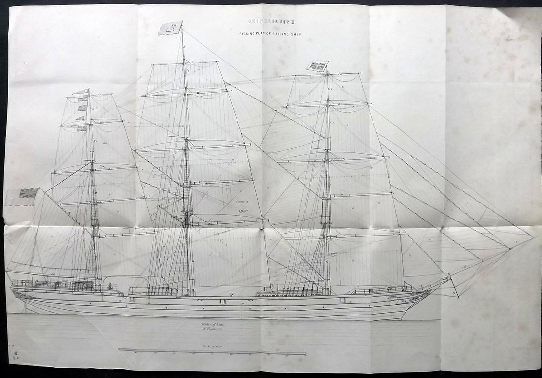 National Encyclopedia 1891 LG Print. Shipbuilding. Rigging a Sail Ship: Lithograph/Woodblock Published 1891-1901 by William Mackenzie, London for "The National Encyclopedia: A dictionary of Universal Knowledge" Folds as issued. Paper Size: 22 x 15 inch (56 x 38cm) Small c