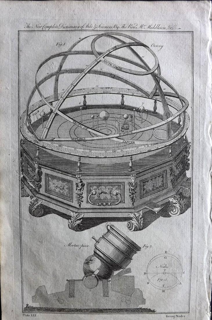Middleton, Erasmus 1778 Folio Astronomy Print. Orrery (1 of 2)