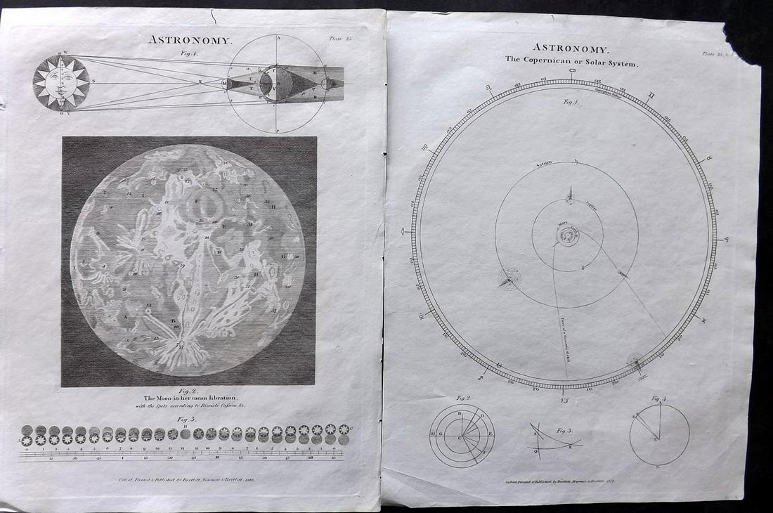 Oxford Encyclo. 1828 Pair of Astronomy Prints. The Moon and Solar System (1 of 2)