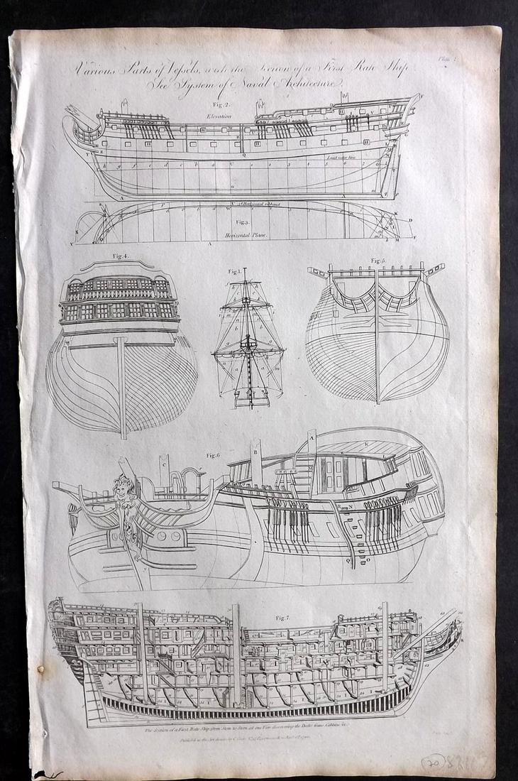 Hall, William 1789 Folio Print. Ship Deck Plan. Naval Architecture (1 of 2)