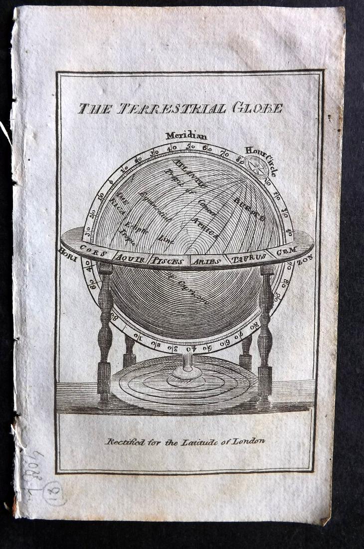 Turner, Richard 1805 Miniature Print. The Terrestrial Globe. Astronomy (1 of 2)