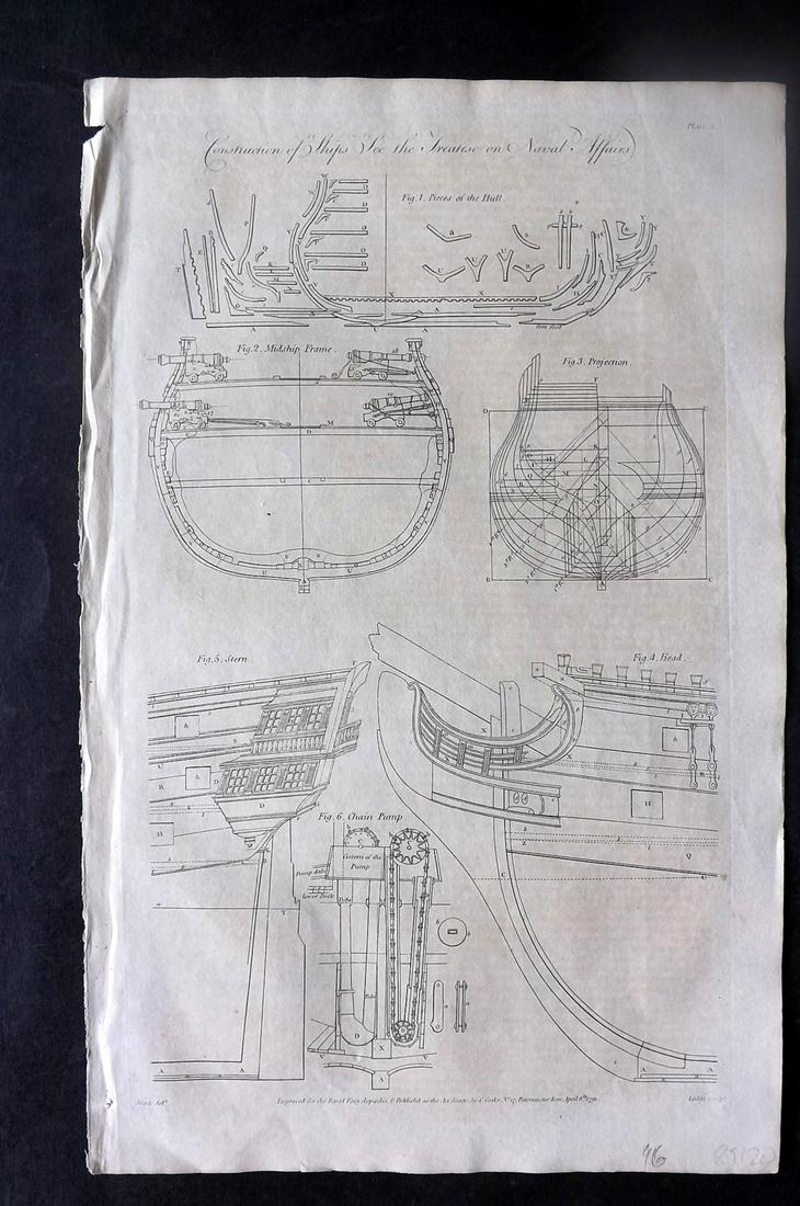 Hall, William 1789 Folio Print. Construction of Ships (1 of 2)