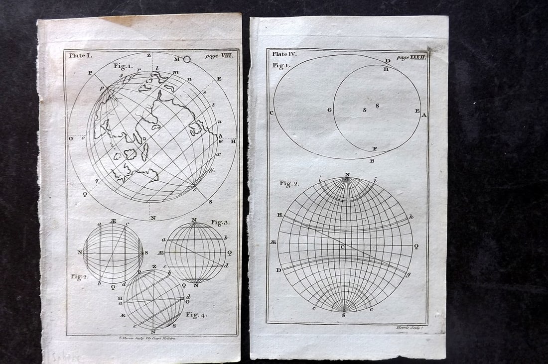Vyse, Charles 1805 Pair of Astronomy Prints. Spheres, Earth (1 of 1)