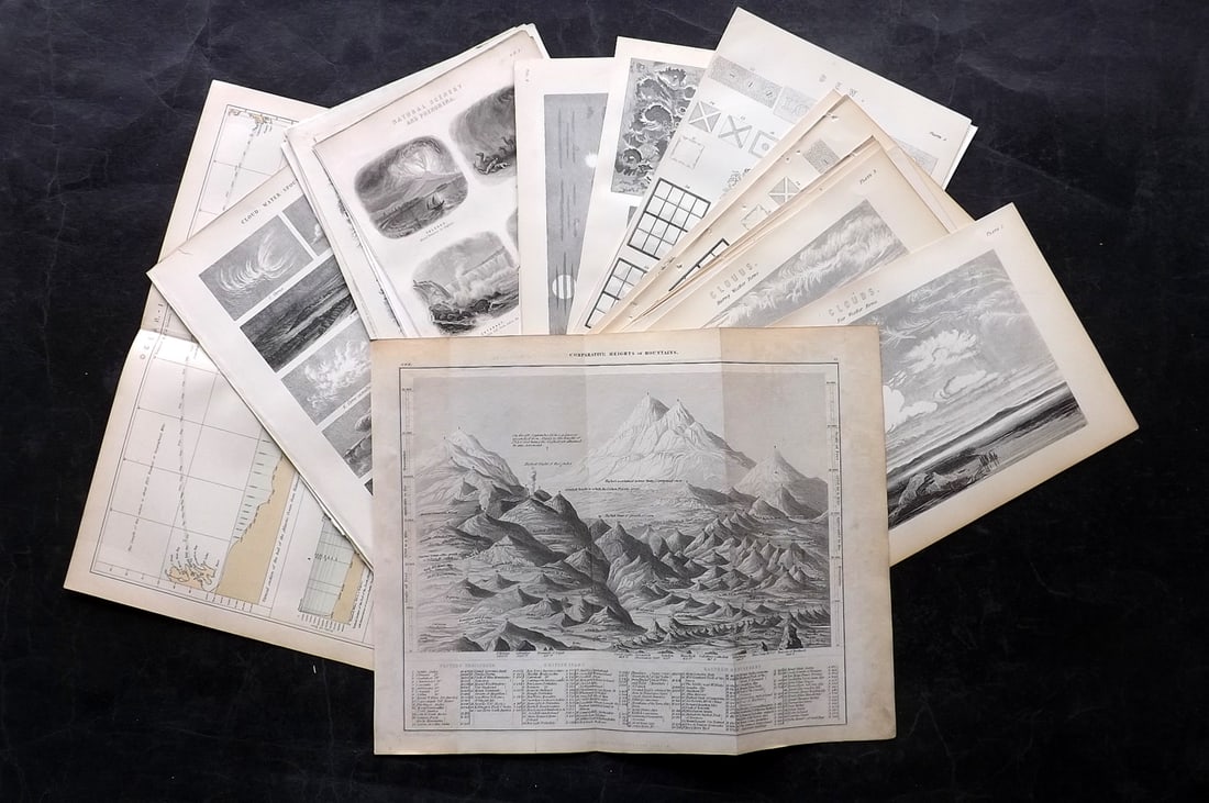Geology, Weather, Astronomy etc 19th Cent. Lot of 35 Antique Prints (1 of 7)