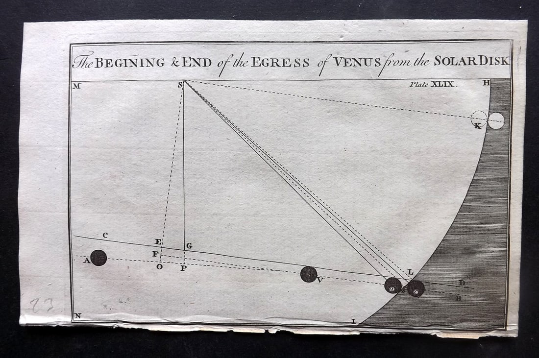 Martin, Benjamin 1772 Astronomy Celestial Map. Beginning & End of the Egress of Venus (1 of 1)