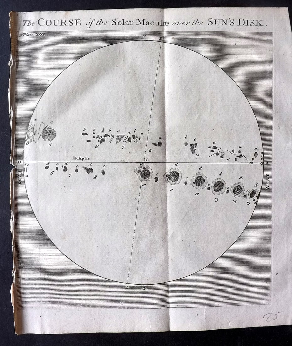 Martin, Benjamin 1772 Astronomy Celestial Map. Course of the Solar Maculae over the Sun's Disk (1 of 1)