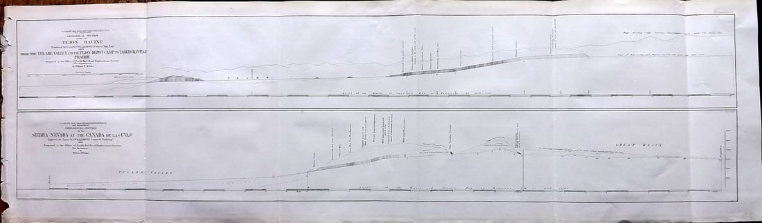 Williamson, Lieut. R. S. 1856 LG Chart. California - Sierra Nevada, Tulare Valley etc: "Geological Section along the Tejon Ravine from the Tulare Valley and the Tejon Depot Camp to Taheechaypah Prairie" "Geological Section of the Sierra Nevada at the Canada de las Uvas" by William P. Bl