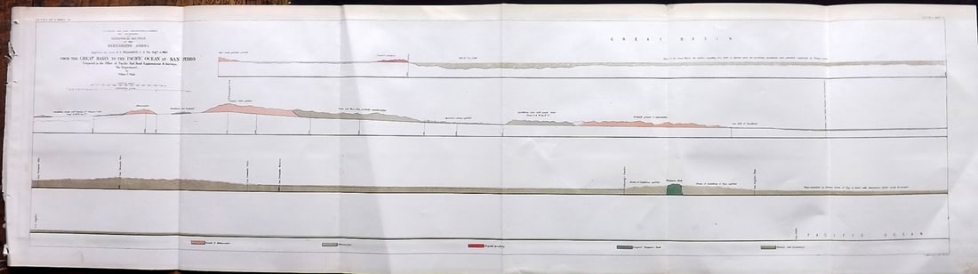 Williamson, Lieut. R. S. 1856 LG Chart. California - Bernardino Sierra, San Pedro (1 of 2)
