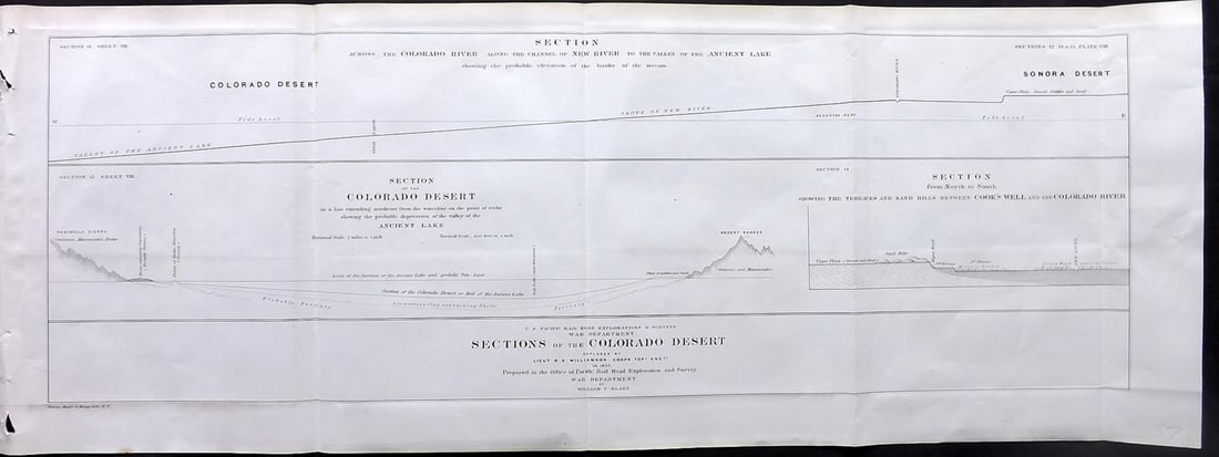 Williamson, Lieut. R. S. 1856 LG Chart. California - Colorado Desert: "Sections of the Colorado Desert" Explored by Lieut R. S. Williamson. Lithograph Map Published 1853-61, Washington for "Reports of explorations and surveys, to ascertain the most practicable and econo