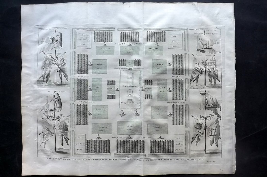 Calmet, Augustin 1732 LG Folio Print. Israelitish Camp, Holy Land: "A Plan of the Israelitish Camp in the Wilderness, with the number of men from XX years and upwards capable of bearing arms"Folio Copper Plate Published 1732, London for "An Historical, Critical, Geog