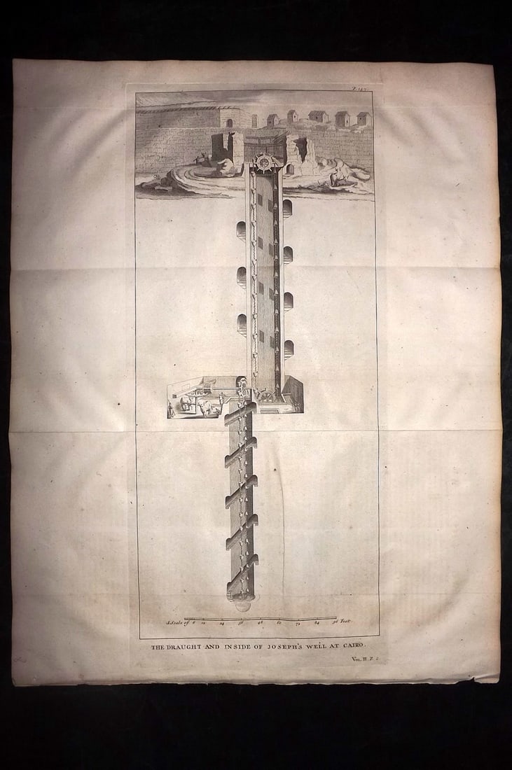 Calmet, Augustin 1732 LG Folio Print. Draught & Inside of Joseph's Well at Cairo Egypt: Folio Copper Plate Published 1732, London for "An Historical, Critical, Geographical, Chronological and Etymological Dictionary of the Holy Bible" First English Edition by Augustin Calmet. Folds as is