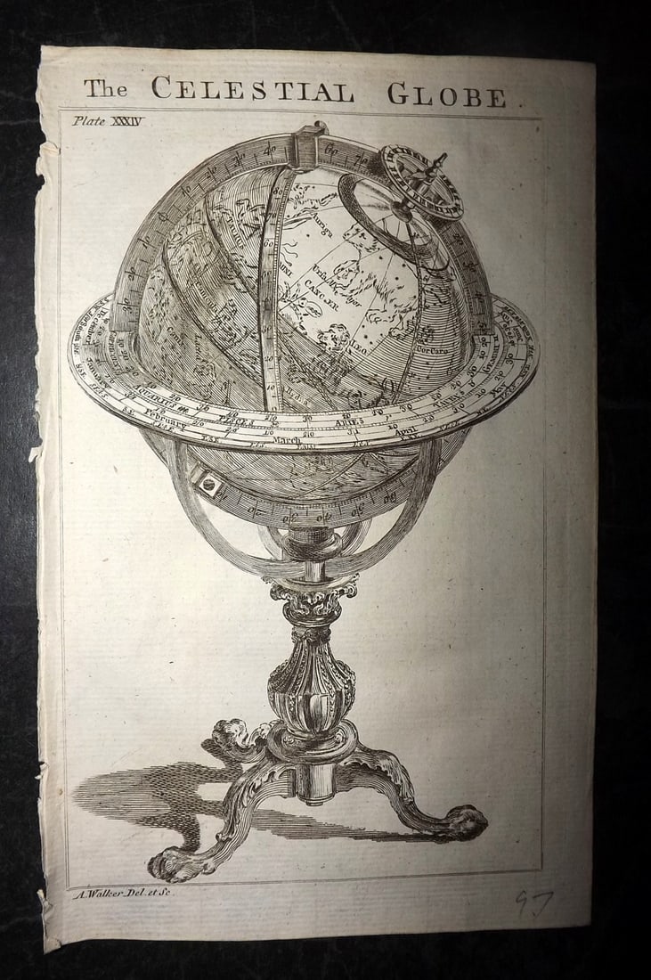 Martin, Benjamin 1772 Astronomy Print. The Celestial Globe (1 of 1)