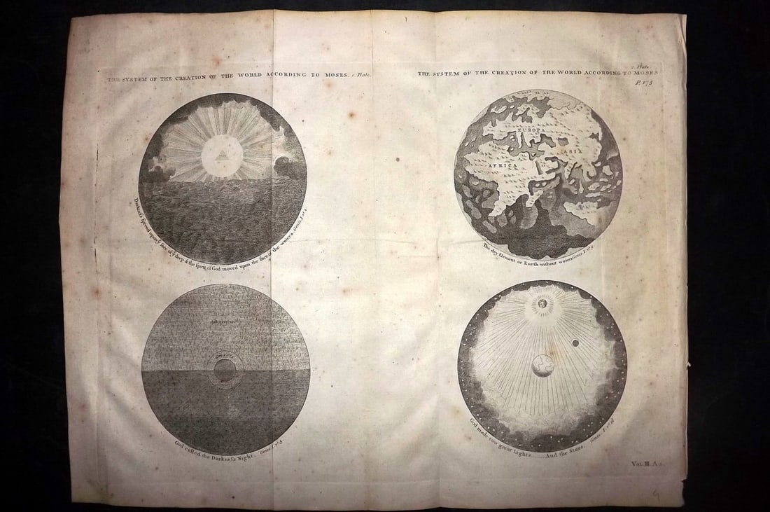 Calmet, Augustin 1732 Large Map. Creation of the World according to Moses (1 of 2)