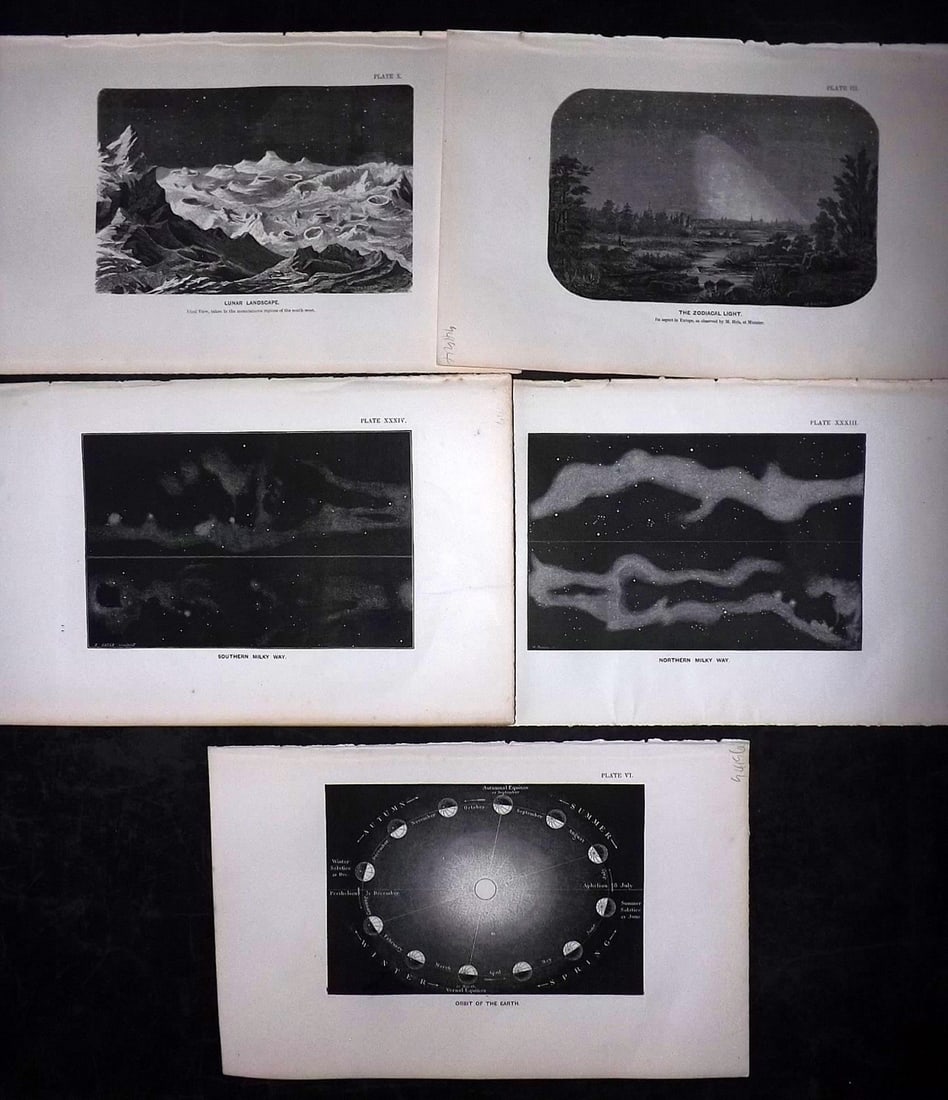 Guillemin, Amedee 1866 Lot of 5 Astronomy Prints. Milky Way, Earths Orbit (1 of 2)