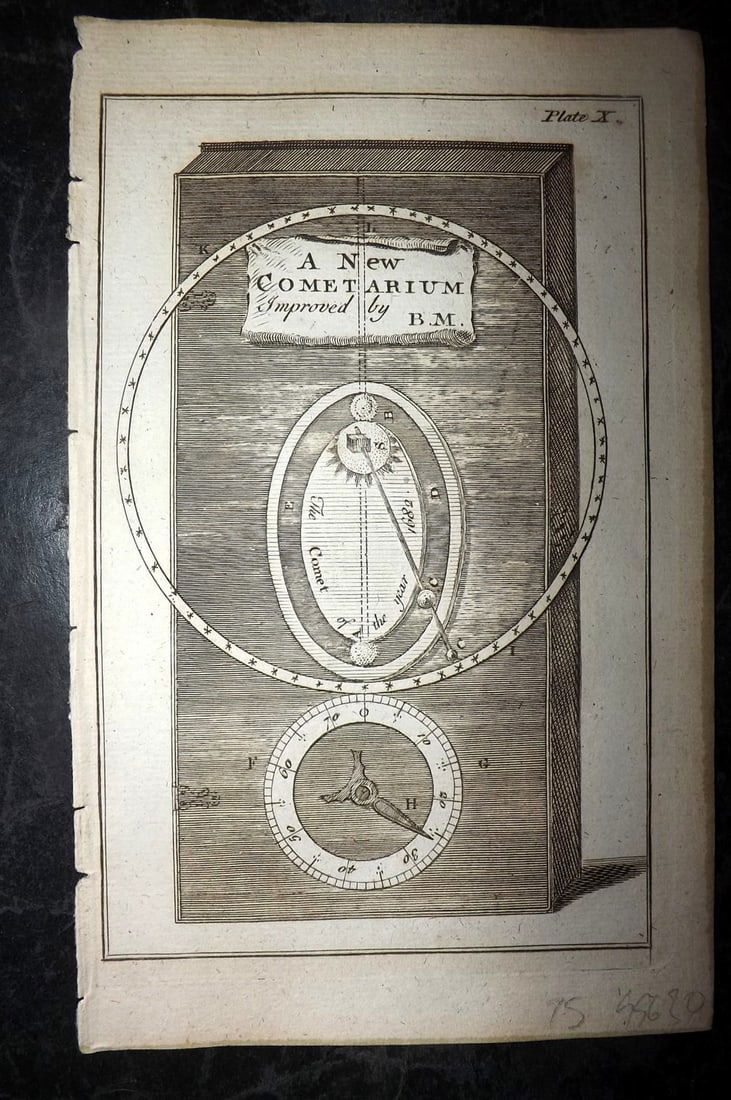 Martin, Benjamin 1772 Astronomy Print. A New Cometarium (1 of 1)