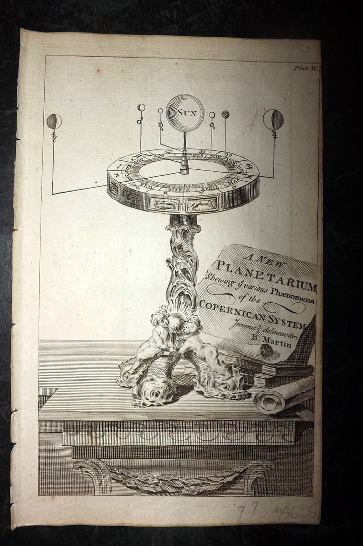Martin, Benjamin 1772 Astronomy Print. New Planetarium - Copernican System (1 of 1)