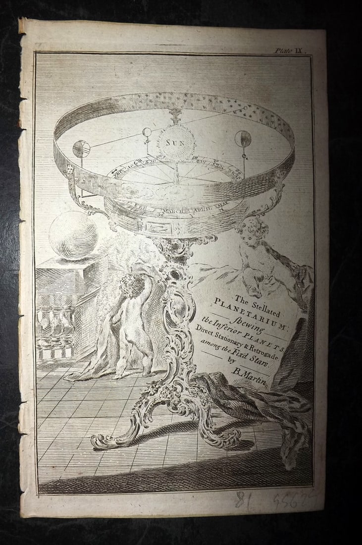 Martin, Benjamin 1772 Astronomy Print. Stellated Planetarium (1 of 1)