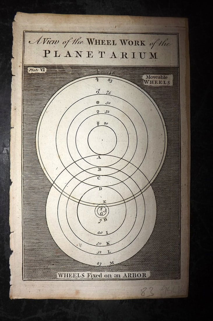 Martin, Benjamin 1772 Astronomy Print. Wheel work of the Planetarium (1 of 1)
