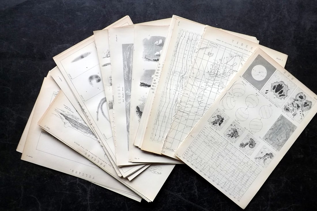 National Encyclopedia 1891 Lot of 28 Prints. Astronomy, Weather, Meteorology etc (1 of 6)