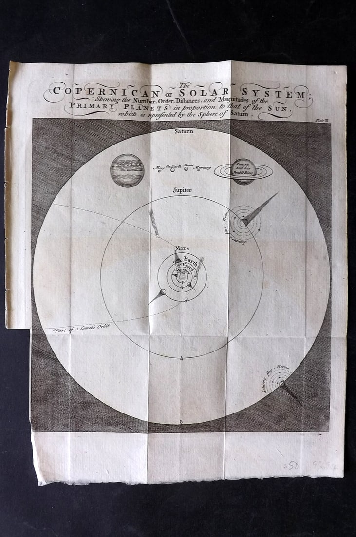 Martin, Benjamin 1781 Astronomy Print. Copernican Solar System (1 of 1)