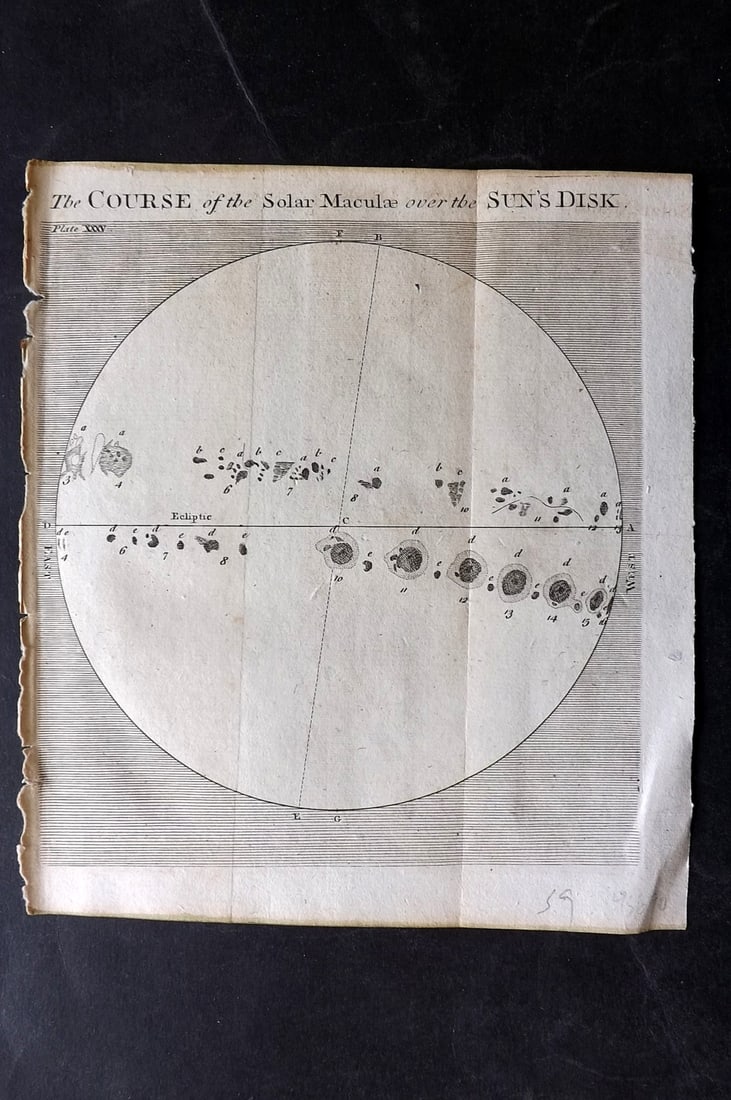 Martin, Benjamin 1781 Astronomy Print. Course of the Solar Maculae over the Sun's Disk (1 of 1)
