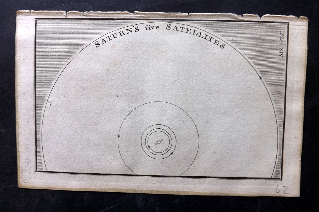 Martin, Benjamin 1781 Astronomy Print. Saturn's five Satelites (1 of 1)