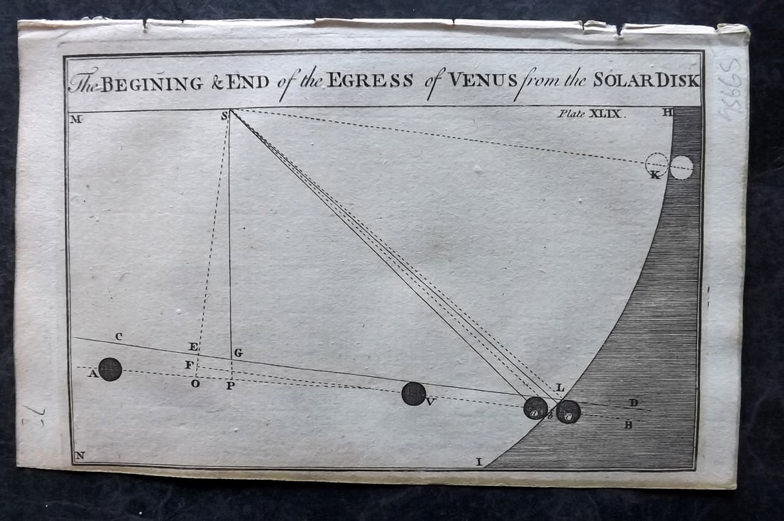 Martin, Benjamin 1781 Astronomy Print. Egress of Venus (1 of 1)
