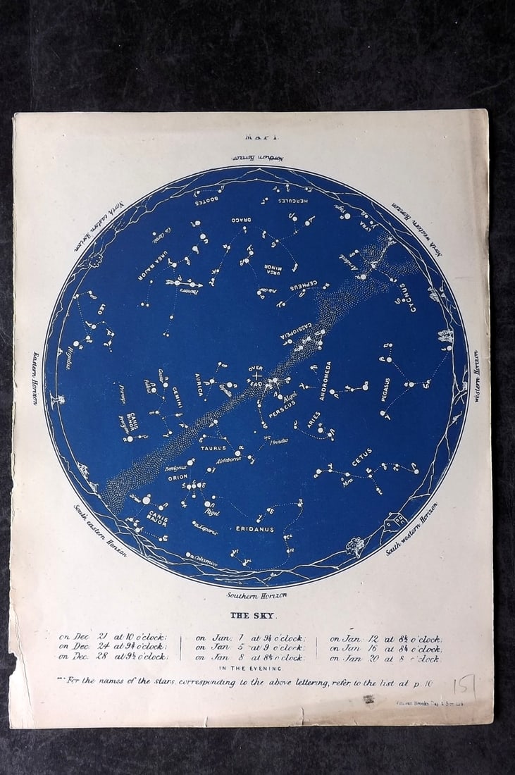 Proctor, Richard A. 1877 Astronomy Print. Constellations (1 of 2)