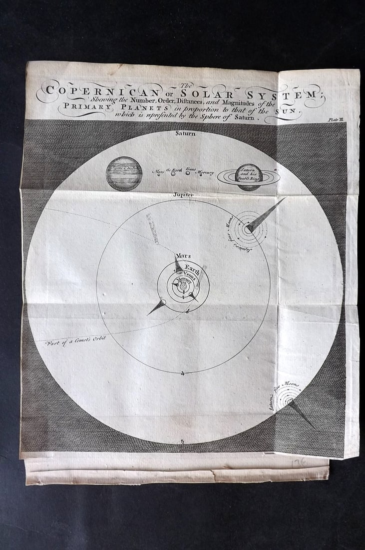 Martin, Benjamin 1759 Astronomy Print. Copernican or Solar System: Copper Plate Published 1759, London for "The Young Gentleman and Lady's Philosophy... by Benjamin Martin. Folds as issued. Paper Size: 10.5 x 8.5 inch (27 x 22cm) Good Condition