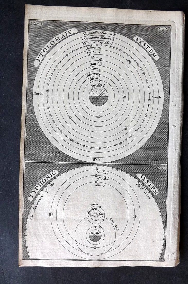 Martin, Benjamin 1759 Astronomy Print. Ptolomaic & Tychonic System: Copper Plate Published 1759, London for "The Young Gentleman and Lady's Philosophy... by Benjamin Martin. Paper Size: 8 x 5 inch (21 x 13cm) Good Condition