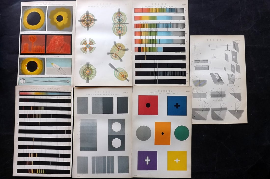 National Encyclopedia 1891 Lot of 7 Prints. Astronomy, Light, Colour (1 of 2)