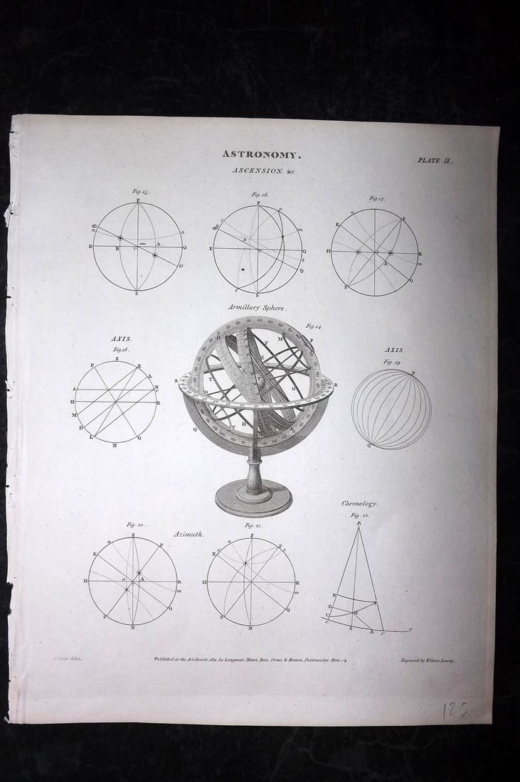 Rees, Abraham 1820 Astronomy Print. Armillary Sphere 02 (1 of 1)