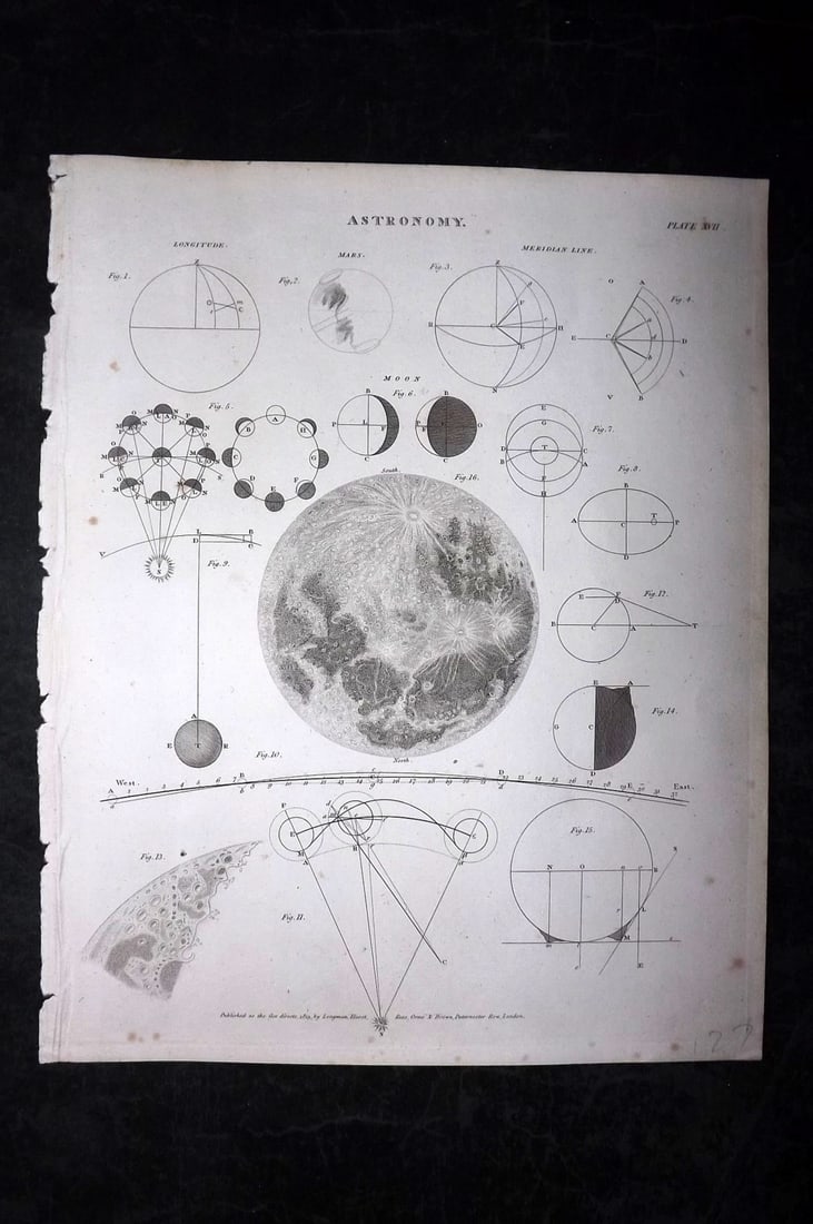 Rees, Abraham 1820 Astronomy Print. Moon etc 17 (1 of 1)