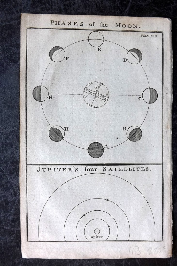 Martin, Benjamin 1759 Astronomy Print. Phases of the Moon, Jupiter's For Satellites: Copper Plate Published 1759, London for "The Young Gentleman and Lady's Philosophy... by Benjamin Martin. Paper Size: 8 x 5 inch (21 x 13cm) Good Condition