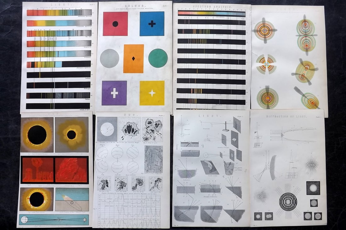 National Encyclopedia 1891 Lot of 12 Prints. Light, Sun, Astronomy (1 of 2)