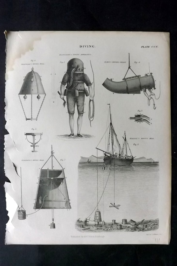 Encyclo. Brit 1850's Antique Print. Diving Bell & Apparatus: Steel Engraving Published 1853-60 by A & C Black, Edinburgh & London for "Encyclopaedia Britannica" Eighth Edition. Paper Size: 10.5 x 8 inch (27 x 21cm) Some margin tears/chipping to left margin. Wat