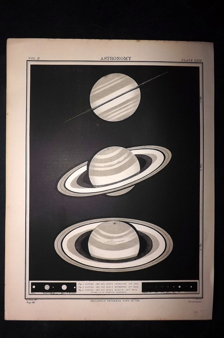 Encyclo. Brit C1880 Astronomy Print. Saturn and his Rings (1 of 1)