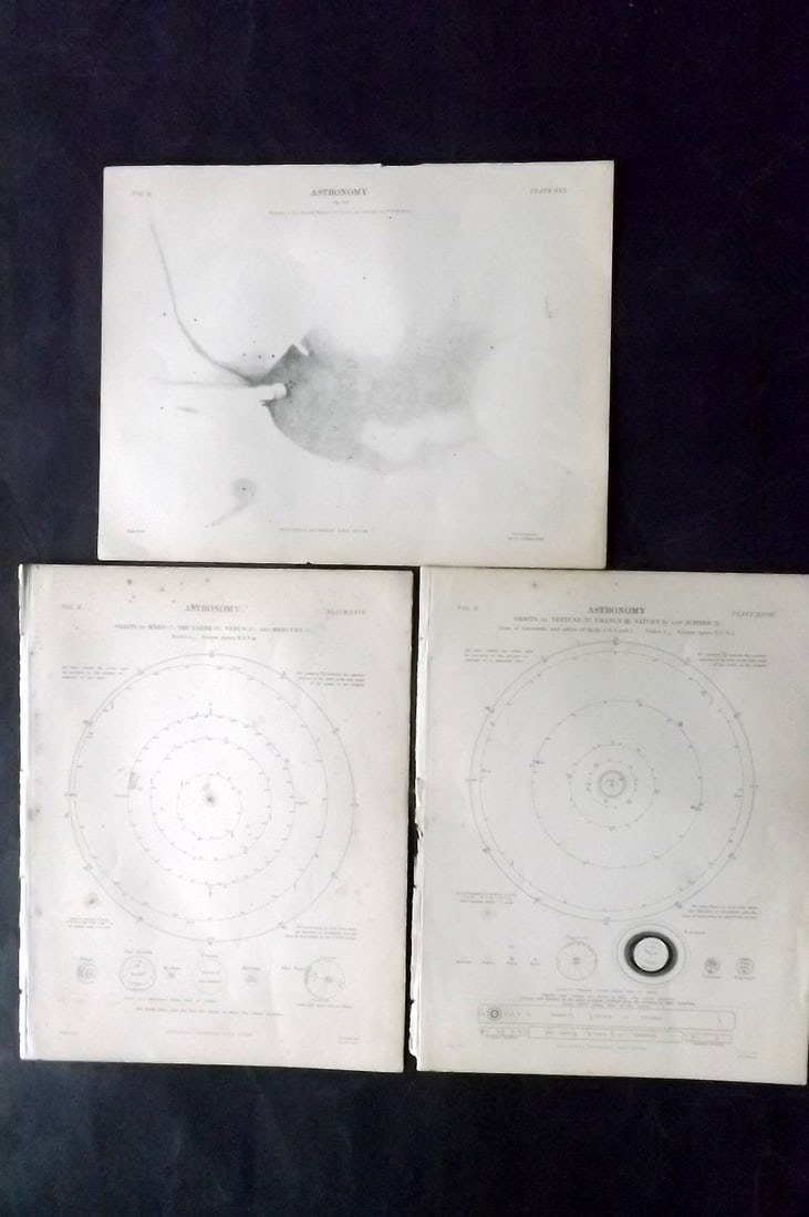Encyclo. Brit C1880 Lot of 3 Astronomy Prints: Lithograph Published 1875-98, Edinburgh & London for "Encyclopaedia Britannica" Ninth Edition. Paper Size: 10.5 x 8 inch (27 x 21cm) Minor toning on one. Good Condition