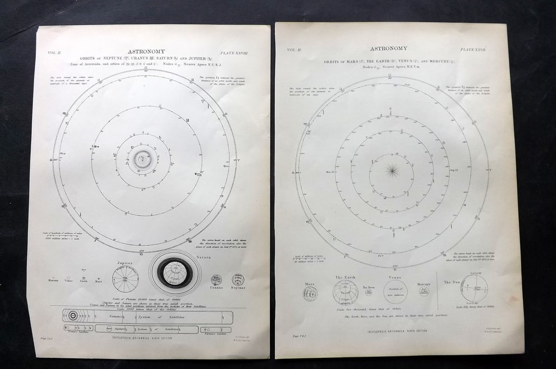 Encyclo. Brit C1880 Pair of Astronomy Prints: Lithograph Published 1875-98, Edinburgh & London for "Encyclopaedia Britannica" Ninth Edition. Paper Size: 10.5 x 8 inch (27 x 21cm) Minor toning on one. Good Condition