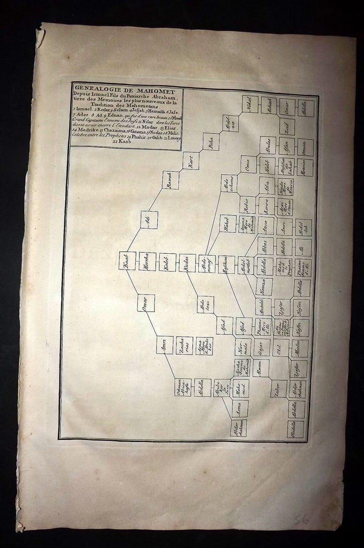 Picart, Bernard 1741 Folio Print. Islam - Genealogy Chart of Mohammed: Folio Copper Plate Published Published 1741, Paris for "Histoire generale des ceremonies, moeurs, et coutumes religieuses de tous les Peuples du Monde" by Bernard Picart. Paper Size: 15.5 x 10 inch (3