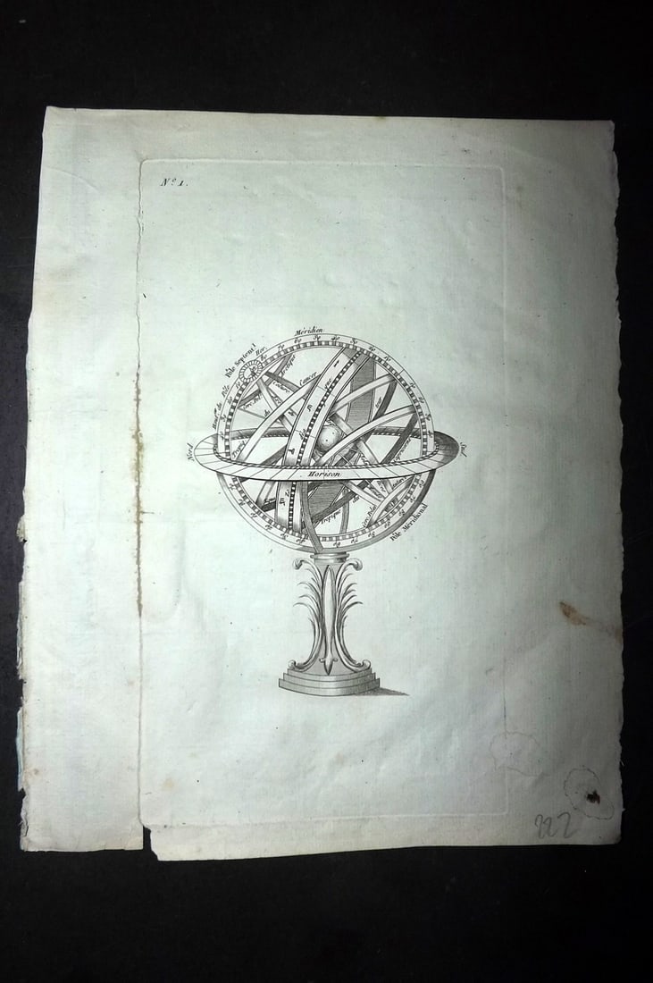 Guthrie, William 1799 Astronomy Print. Sphere (1 of 1)