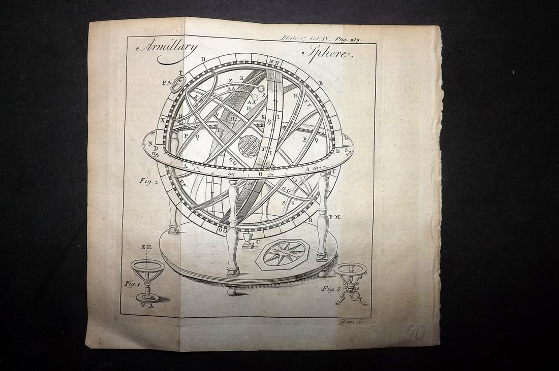 Pluche, Noel Antoine 1766 Astronomy Print. The Armillary Sphere (1 of 1)
