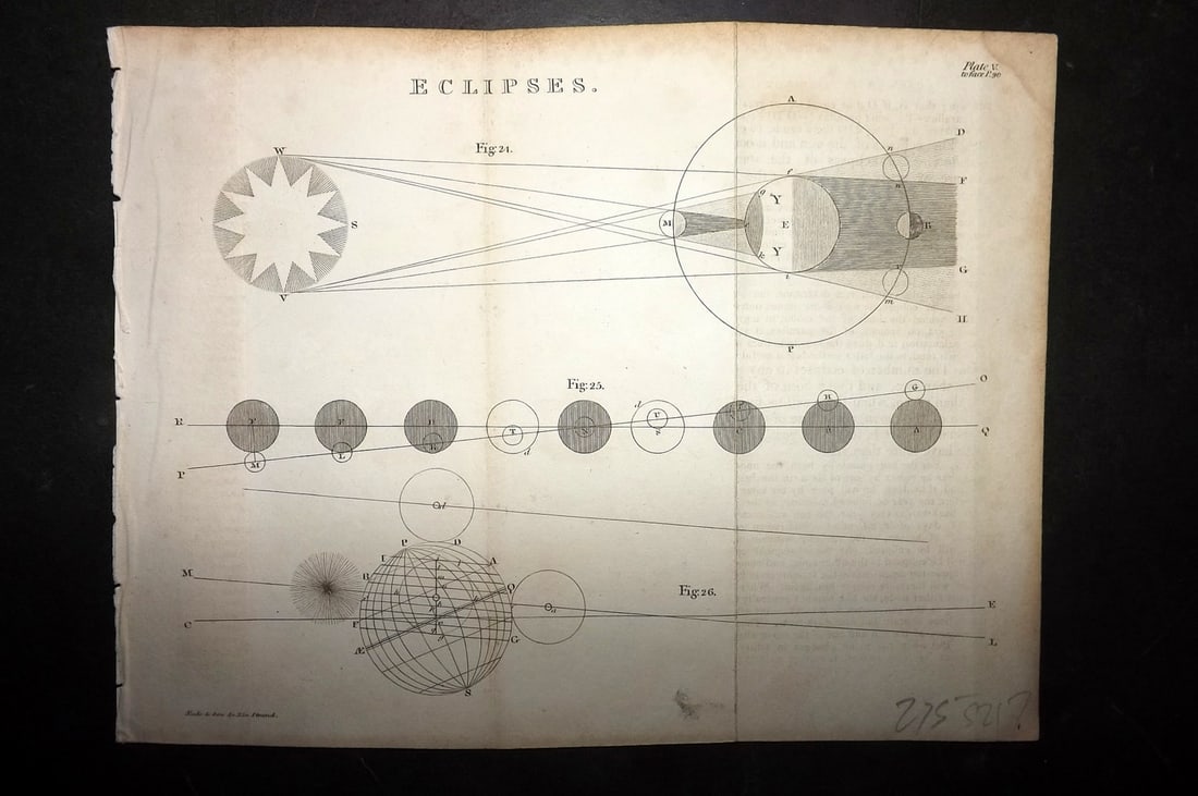 Squire 1820 Astronomy Print. Eclipses (1 of 1)