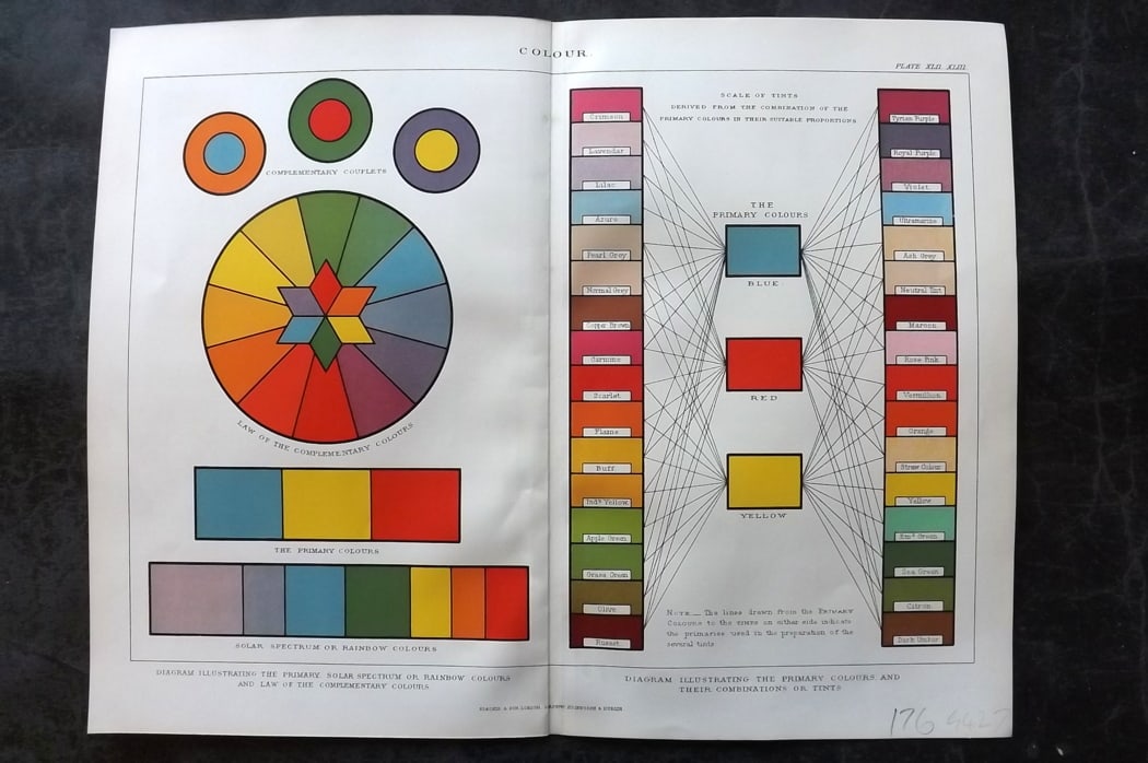 Blackie (Pub) 1893 Antique Print. Colour (1 of 1)