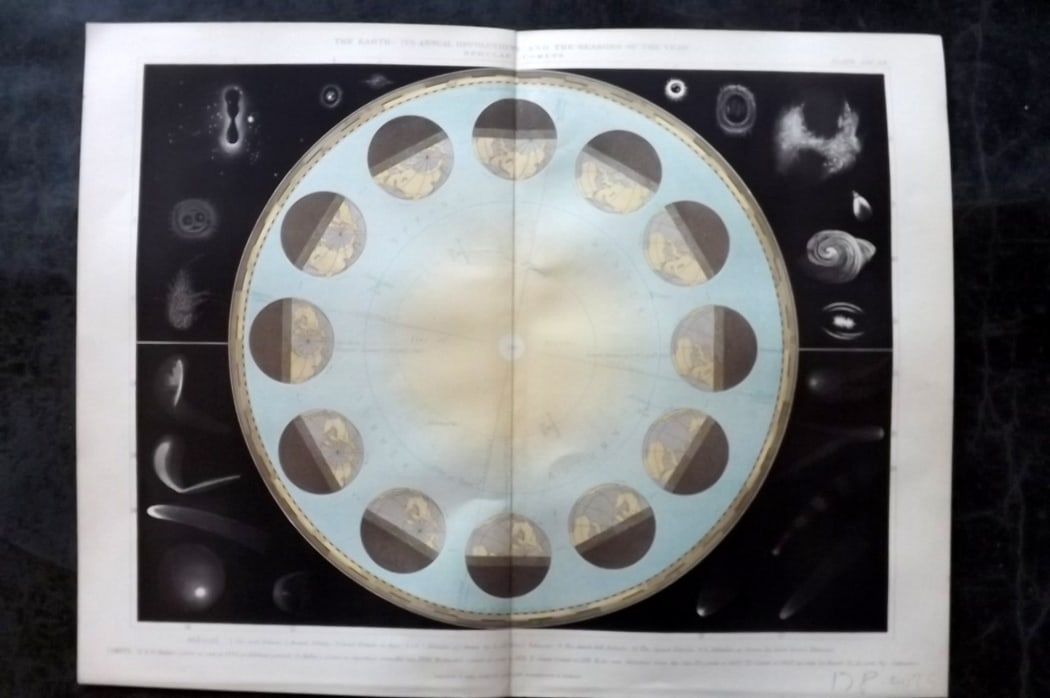 Blackie (Pub) 1893 Astronomy Celestial Print. Earth - It's Annual Revolutions & The Seasons (1 of 1)
