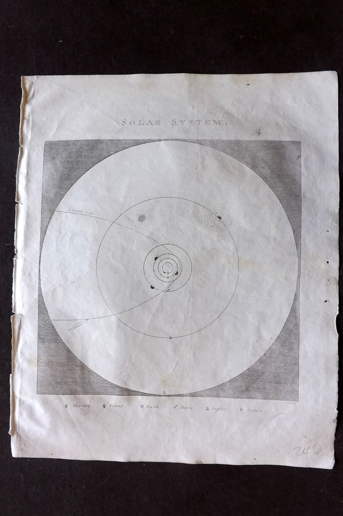 Barclay, James 1812 Astronomy Print. The Solar System: Copper Plate Published 1812, London for "A Complete and Universal Dictionary of the English Language..." by the Rev. James Barclay. Paper Size: 10 x 8.5 inch (26 x 22cm) Very minor toning. Good Condit