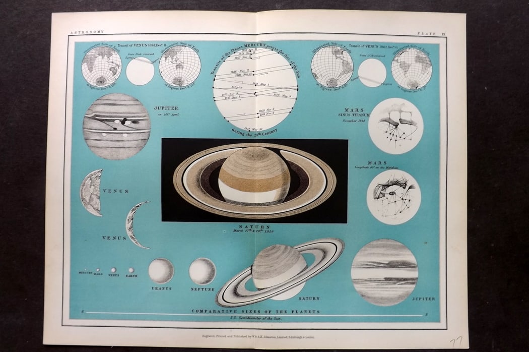 Heath, Thomas 1908 Astronomy Celestial Chart. Planets 09 (1 of 1)