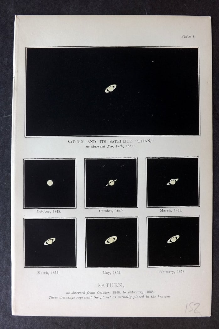 Ward, Mrs Mary 1869 Astronomy Print. Saturn: Color Printed Woodblock Published 1869, Londom for "The Telescope: A Familiar Sketch?" by Mrs Mary Ward. Paper Size: 7 x 4.5 inch (18 x 12cm) Good Condition